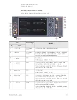 Preview for 33 page of Keysight M9484C Getting Started And Troubleshooting Manual