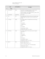 Preview for 34 page of Keysight M9484C Getting Started And Troubleshooting Manual