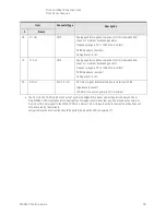 Preview for 39 page of Keysight M9484C Getting Started And Troubleshooting Manual