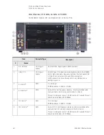 Preview for 40 page of Keysight M9484C Getting Started And Troubleshooting Manual