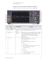 Preview for 43 page of Keysight M9484C Getting Started And Troubleshooting Manual