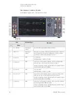 Preview for 54 page of Keysight M9484C Getting Started And Troubleshooting Manual