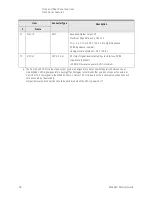 Preview for 56 page of Keysight M9484C Getting Started And Troubleshooting Manual