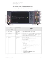 Preview for 57 page of Keysight M9484C Getting Started And Troubleshooting Manual