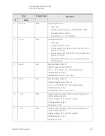 Preview for 59 page of Keysight M9484C Getting Started And Troubleshooting Manual