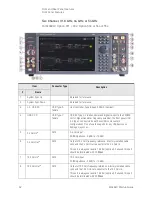 Preview for 62 page of Keysight M9484C Getting Started And Troubleshooting Manual