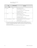 Preview for 64 page of Keysight M9484C Getting Started And Troubleshooting Manual