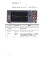 Preview for 65 page of Keysight M9484C Getting Started And Troubleshooting Manual