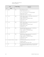 Preview for 68 page of Keysight M9484C Getting Started And Troubleshooting Manual