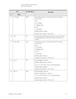 Preview for 71 page of Keysight M9484C Getting Started And Troubleshooting Manual