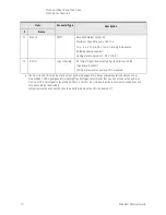 Preview for 72 page of Keysight M9484C Getting Started And Troubleshooting Manual