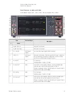 Preview for 73 page of Keysight M9484C Getting Started And Troubleshooting Manual