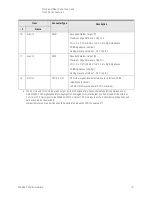 Preview for 75 page of Keysight M9484C Getting Started And Troubleshooting Manual