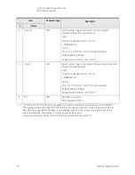 Preview for 78 page of Keysight M9484C Getting Started And Troubleshooting Manual