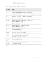 Preview for 108 page of Keysight M9484C Getting Started And Troubleshooting Manual