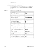 Preview for 118 page of Keysight M9484C Getting Started And Troubleshooting Manual