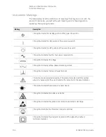 Preview for 134 page of Keysight M9484C Getting Started And Troubleshooting Manual