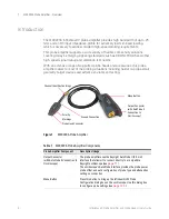 Preview for 8 page of Keysight MX0023A InfiniiMax RC User Manual