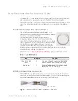 Preview for 19 page of Keysight MX0023A InfiniiMax RC User Manual