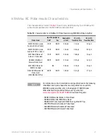 Preview for 47 page of Keysight MX0023A InfiniiMax RC User Manual