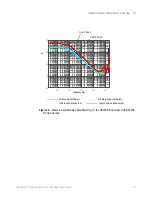 Preview for 107 page of Keysight MX0023A InfiniiMax RC User Manual