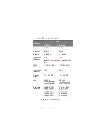 Preview for 8 page of Keysight N2823A User Manual