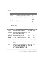 Preview for 24 page of Keysight N4376D Programmer'S Manual