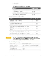 Preview for 9 page of Keysight N5224BU-617 Manual