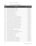 Preview for 12 page of Keysight N5224BU-617 Manual