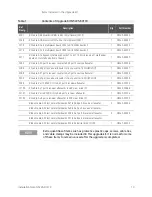 Preview for 13 page of Keysight N5224BU-617 Manual