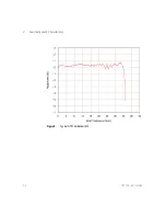 Preview for 24 page of Keysight N7010A User Manual