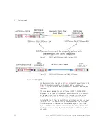 Preview for 28 page of Keysight S5040A User Manual