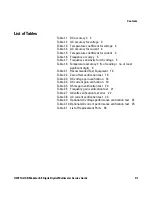 Preview for 13 page of Keysight U2741A Service Manual