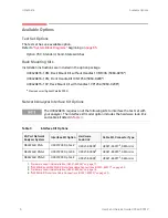 Preview for 10 page of Keysight U3042AE16 User'S And Service Manual