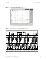 Preview for 31 page of Keysight U3042AE16 User'S And Service Manual