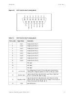 Preview for 55 page of Keysight U3042AE16 User'S And Service Manual