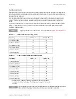 Preview for 61 page of Keysight U3042AE16 User'S And Service Manual