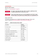 Preview for 67 page of Keysight U3042AE16 User'S And Service Manual