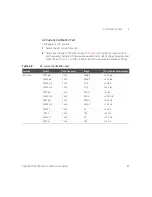 Preview for 81 page of Keysight U3401A User And Service Manual