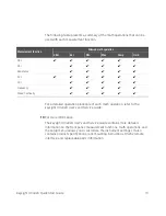 Preview for 13 page of Keysight U3402A Quick Start Manual