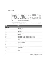 Preview for 48 page of Keysight U3402A Quick Start Manual