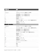 Preview for 63 page of Keysight U3402A Quick Start Manual