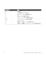 Preview for 64 page of Keysight U3402A Quick Start Manual