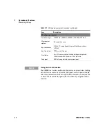 Preview for 50 page of Keysight U3606B User Manual