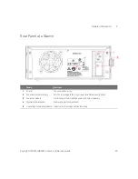 Preview for 23 page of Keysight U8001A User'S And Service Manual