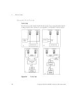 Preview for 60 page of Keysight U8001A User'S And Service Manual