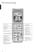 Preview for 16 page of Keyton SensorScan Owner'S Manual