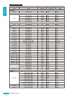 Preview for 18 page of KGuard Security A88RH Support Manual