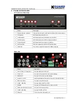 Preview for 5 page of Kguard KG-SH130 User Manual