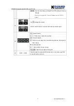 Preview for 7 page of Kguard KG-SH130 User Manual